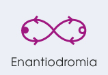 Enantiodromia
