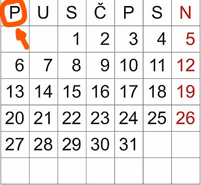 „Prestajem/počinjem … od ponedjeljka“ – odricanje i puni početak