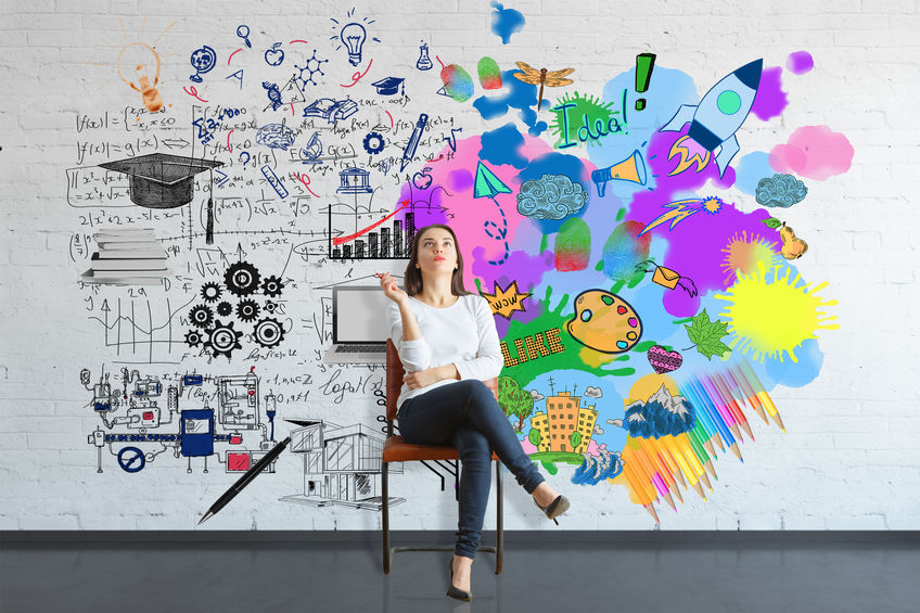 DESNA STRANA MOZGA I POSLOVI BUDUĆNOSTI