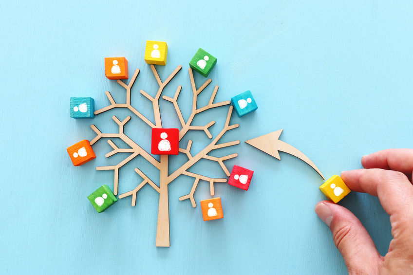 OSVAJANJE ILI UTJECAJ?